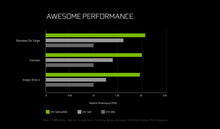 Load image into Gallery viewer, ***Customized Gaming HP Z220 Workstation*** Intel Core i7-3770 3.4GHz/ Nvidia GTX1650 Super 4GB Gaming/ Win 10 Home/ VR Ready